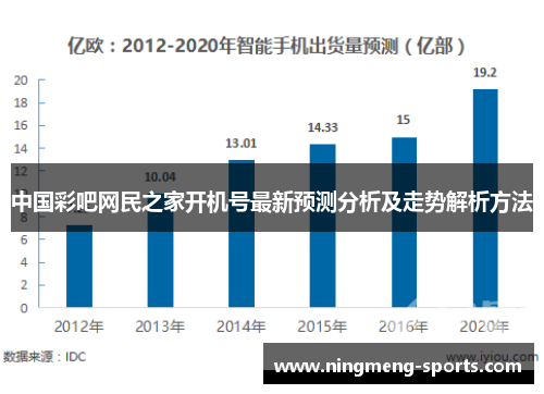 中国彩吧网民之家开机号最新预测分析及走势解析方法